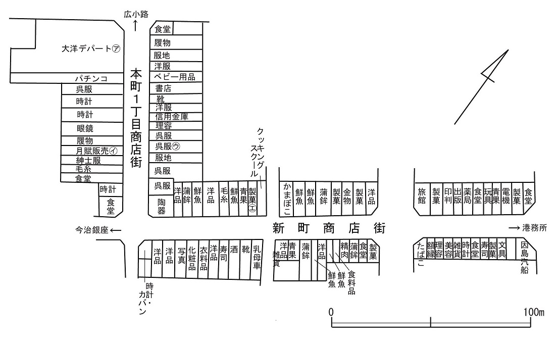 図表1-1-3　昭和40年ころの本町１丁目商店街、新町商店街の町並み