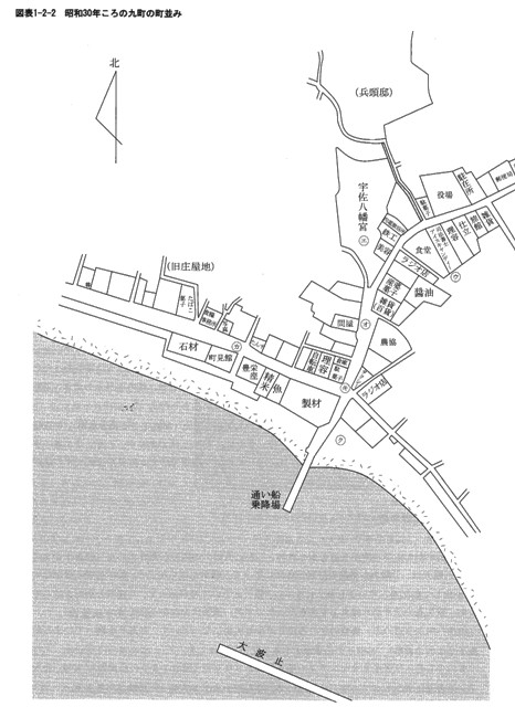 図表1-2-2　昭和30年ころの九町の町並み１