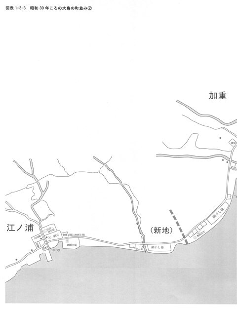 図表1-3-3　昭和30年ころの大島の町並み②－１