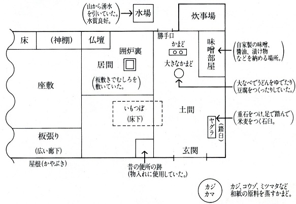 データベース えひめの記憶 生涯学習情報提供システム