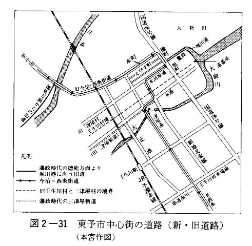 図2-31　東予市中心街の道路（新・旧道路）