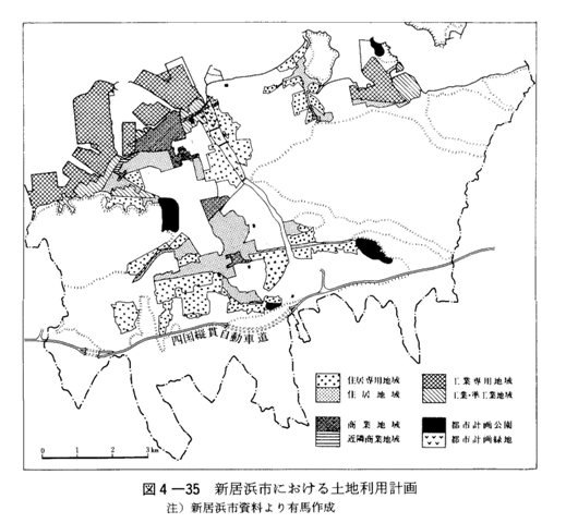 図4-35　新居浜市における土地利用計画
