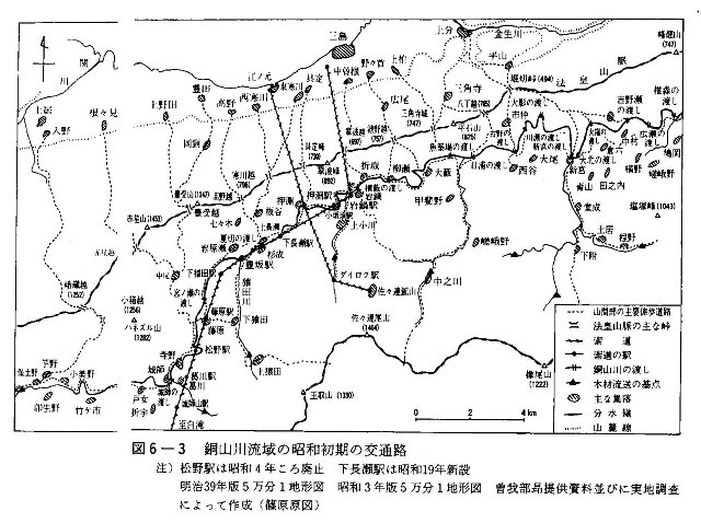 図6-3　銅山川流域の昭和初期の交通路