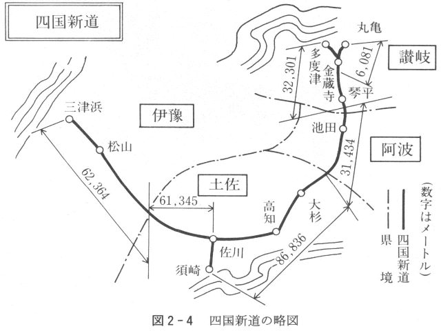 図２－４　四国新道の略図