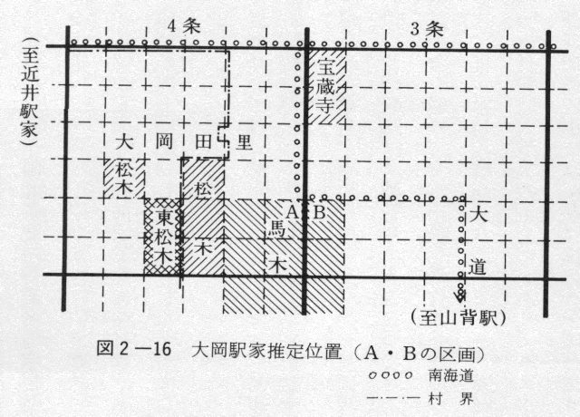図2-16　大岡駅家推定位置（Ａ・Ｂの区画）