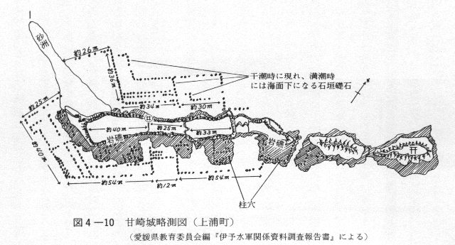 図4-10　甘崎城略測図（上浦町）