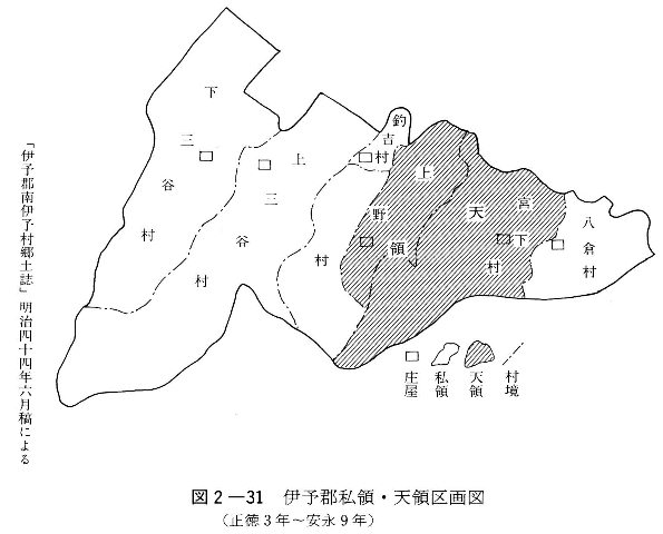図2-31　伊予郡私領・天領区画図(正徳3年～安永9年）)