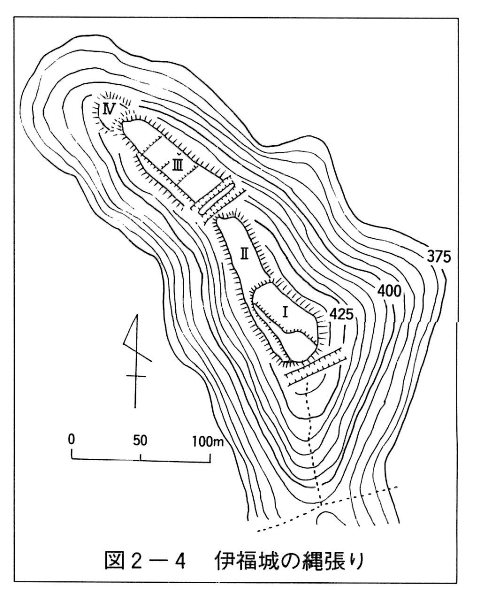図2-4 伊福城の縄張り