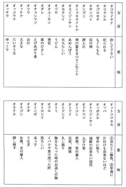 方言 ⑤