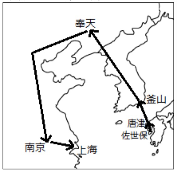 図表3-1-3　上海への行程