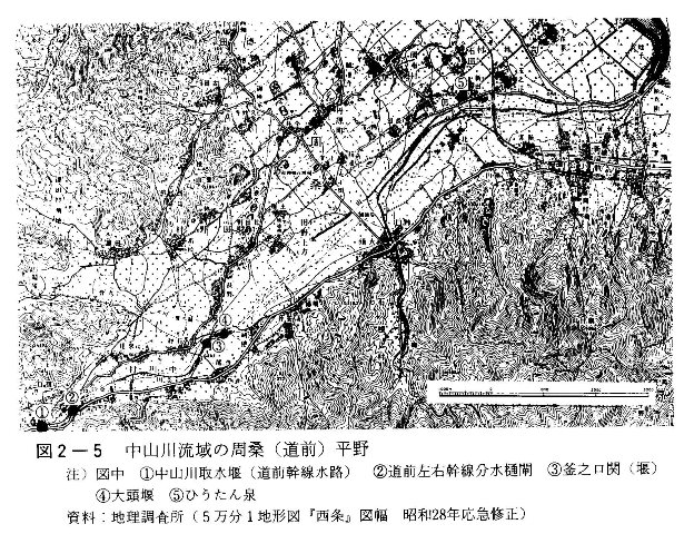 図2-5　中山川流域の周桑（道前）平野