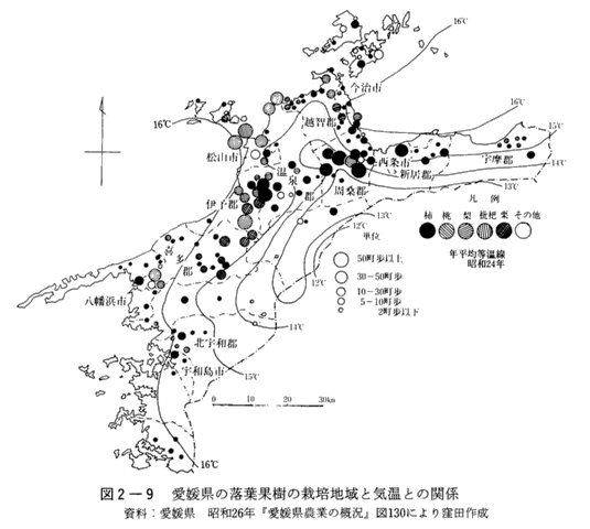 図2-9　愛媛県の落葉果樹の栽培地域と気温との関係