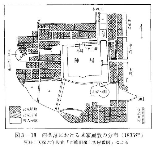 図3-18　西条藩における武家屋敷の分布