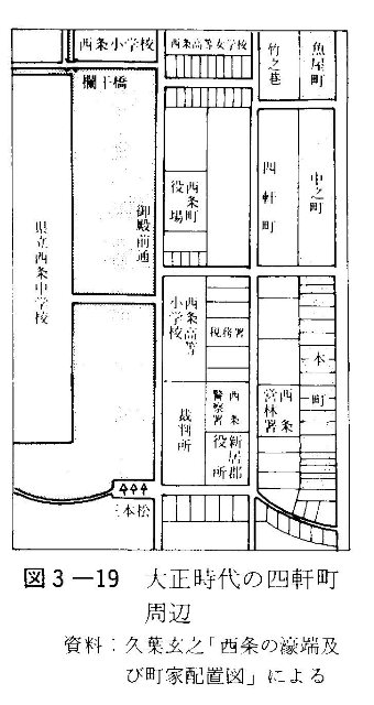 図3-19　大正時代の四軒町周辺