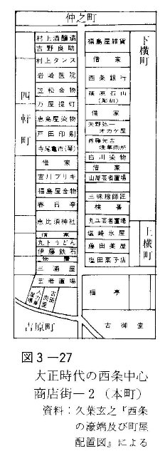 図3-27　大正時代の西条中心商店街-2（本町）