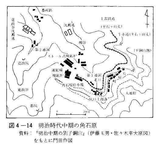 図4-14　明治時代中期の角石原