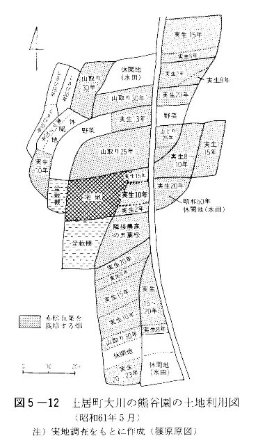 図5-12　土居町大川の熊谷園の土地利用図