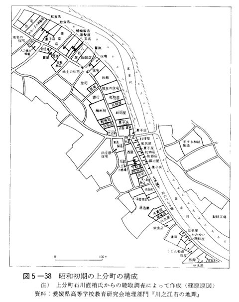 図5-38　昭和初期の上分町の構成