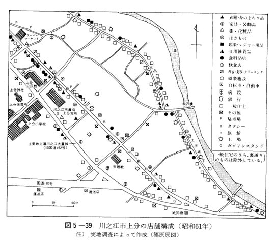 図5-39　川之江市上分の店舗構成