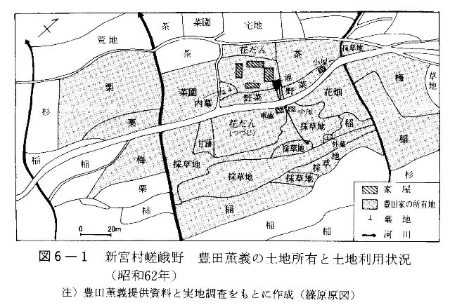 図6-1　新宮村嵯峨野　豊田薫義の土地所有と土地利用状況