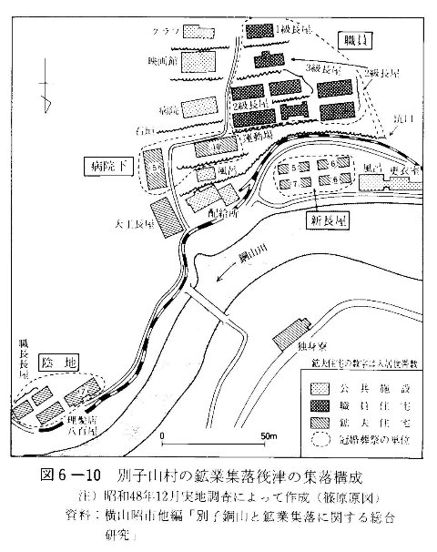 図6-10　別子山村の鉱業集落筏津の集落構成