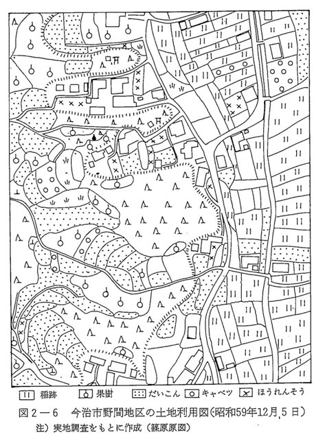 図2-6　今治市野間地区の土地利用図（昭和59年12月5日）