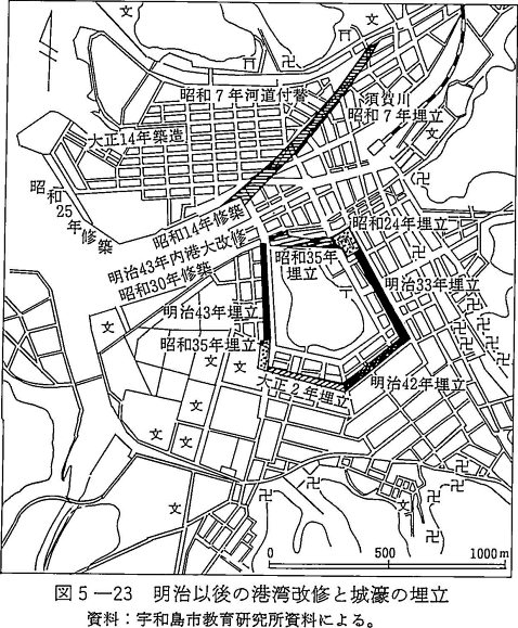 図5-23　明治以後の港湾改修と城濠の埋立