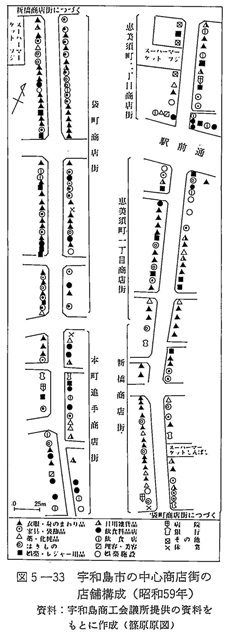 データベース えひめの記憶 生涯学習情報提供システム