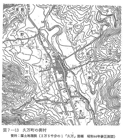 図7-13　久万町の街村