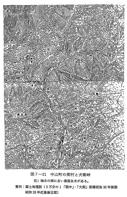 図7-21　中山町の街村と犬寄峠