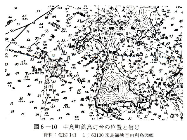 図6-10　中島町釣島灯台の位置と信号