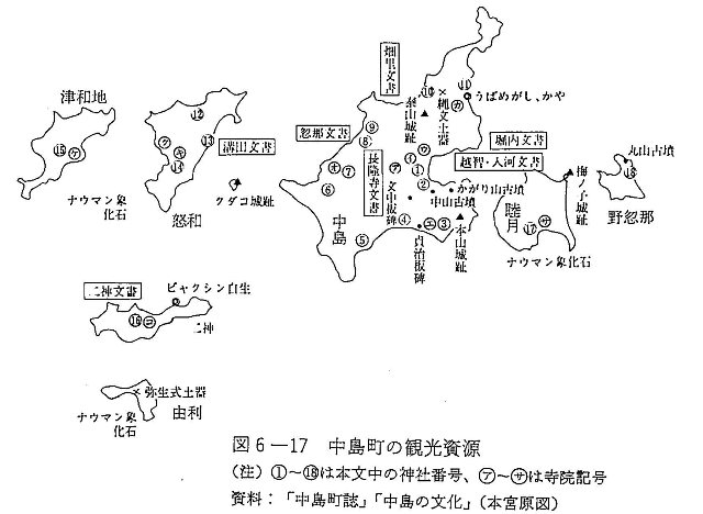 図6-17　中島町の観光資源