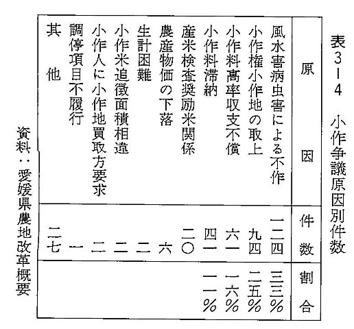 データベース えひめの記憶 生涯学習情報提供システム