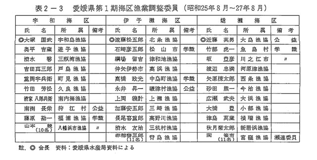 データベース『えひめの記憶』｜生涯学習情報提供システム