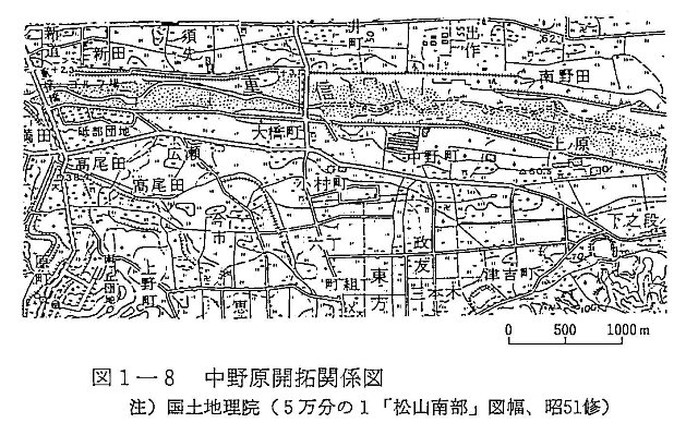図1-8　中野原開拓関係図