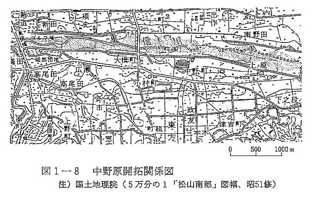 図1-8　中野原開拓関係図