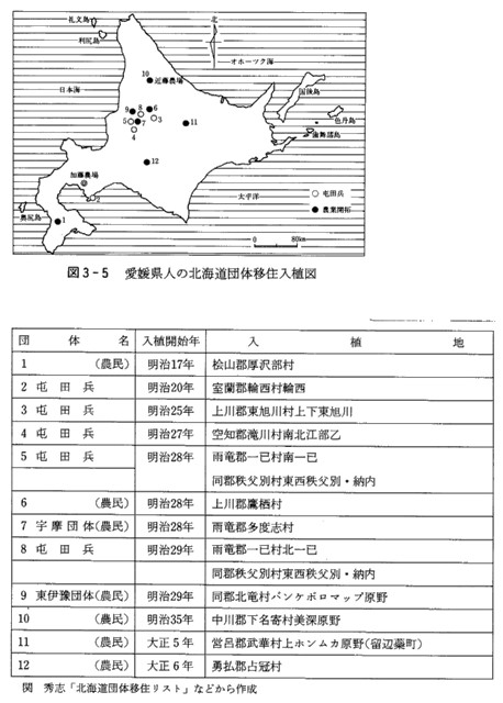 図３－５　愛媛県人の北海道団体移住入植図