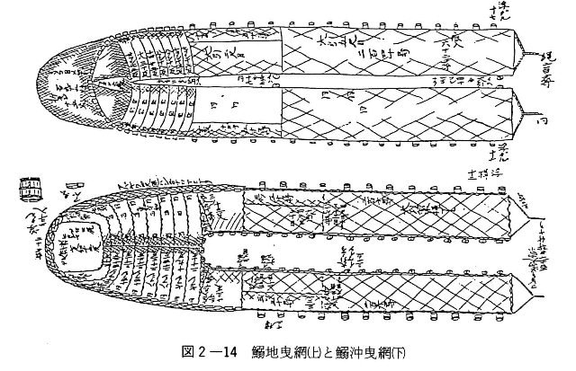 図２－１４　鰯地曳網（上）と鰯沖曳網（下）