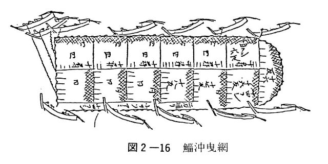 図２－１６　鯔沖曳網
