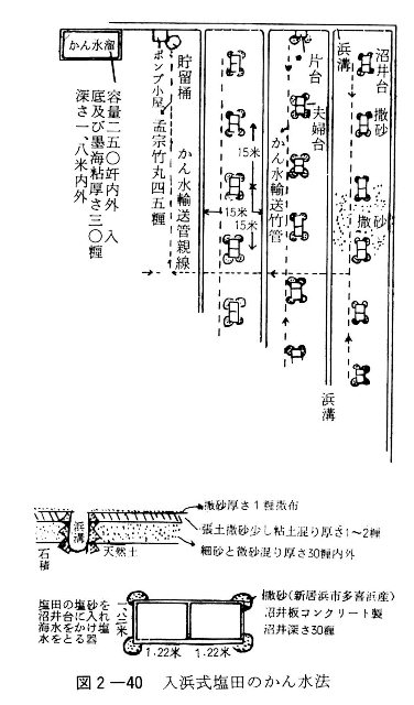 データベース えひめの記憶 生涯学習情報提供システム データベース えひめの記憶 生涯学習情報提供システム
