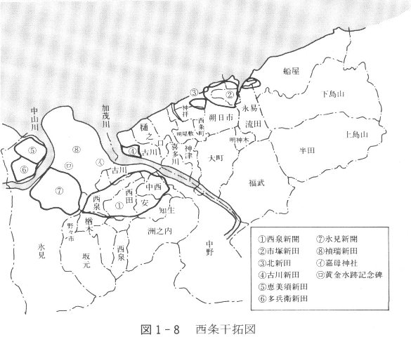 図１－８　西条干拓図