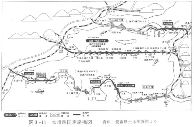 図３－１１　本州四国連絡橋図