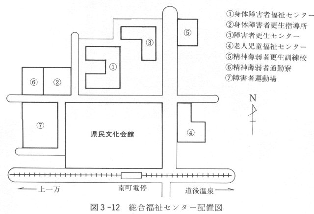 図３－１2　総合福祉センター配置図