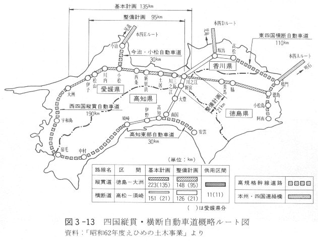 図３－１３　四国縦貫・横断自動車概略ルート図