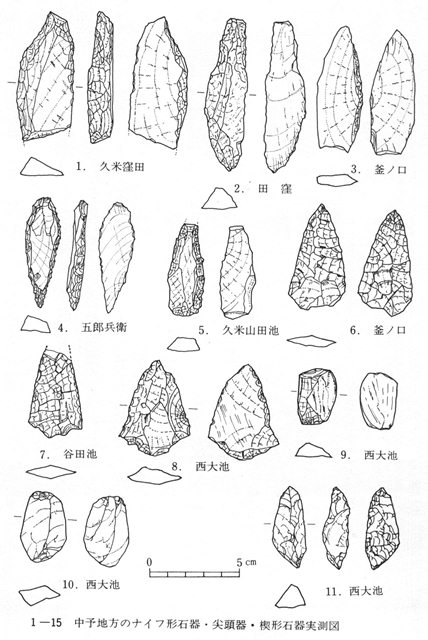 赤城山麓の旧石器　写真、石器実測図　多数掲載