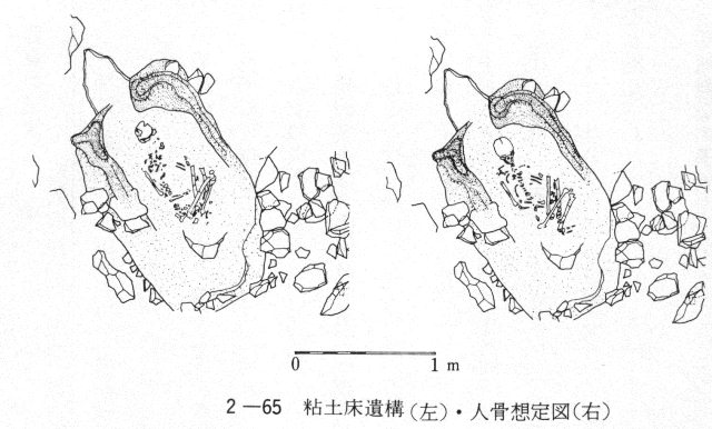 ２－６５　粘土床遺構（左）・人骨想定図（右）