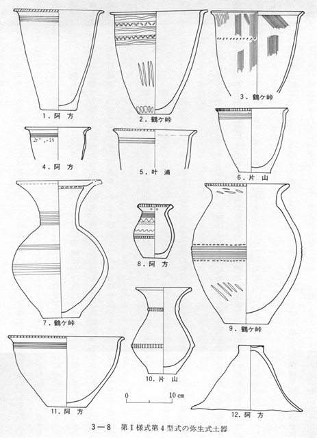 ３－８　第Ⅰ様式第４型式の弥生式土器