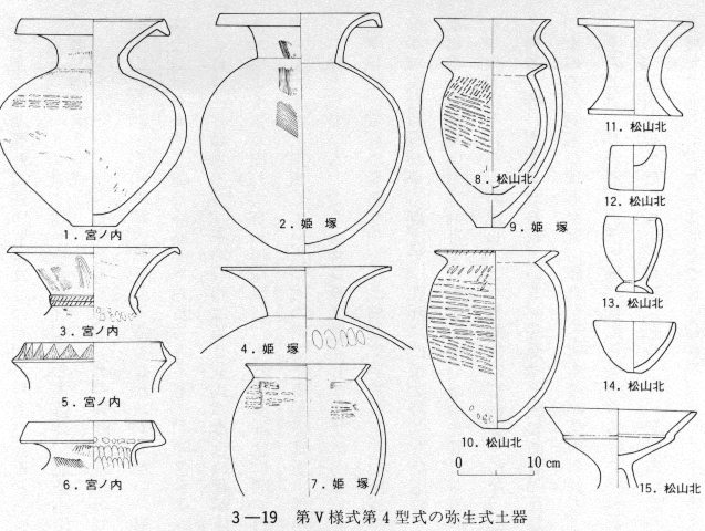 ３－１９　第Ⅴ様式第４型式の弥生式土器