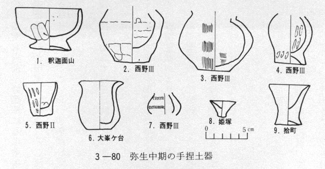 ３－８０　弥生中期の手捏土器