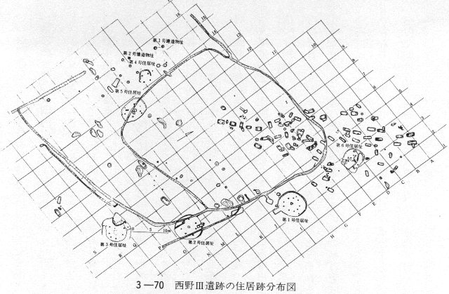 ３－７０　西野Ⅲ遺跡の住居跡分布図